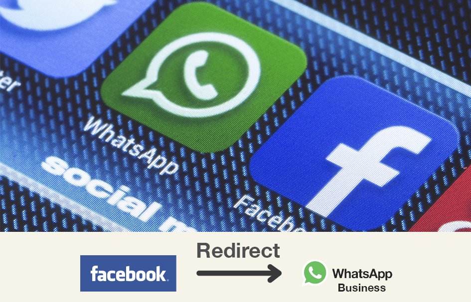 Connecting Facebook Ads with WhatsApp
